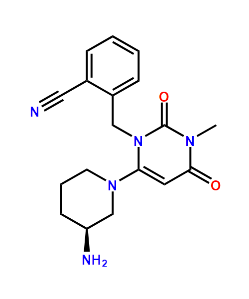 Alogliptin Impurity, Impurity of Alogliptin, Alogliptin Impurities, 1108732-05-3, Alogliptin S-Isomer