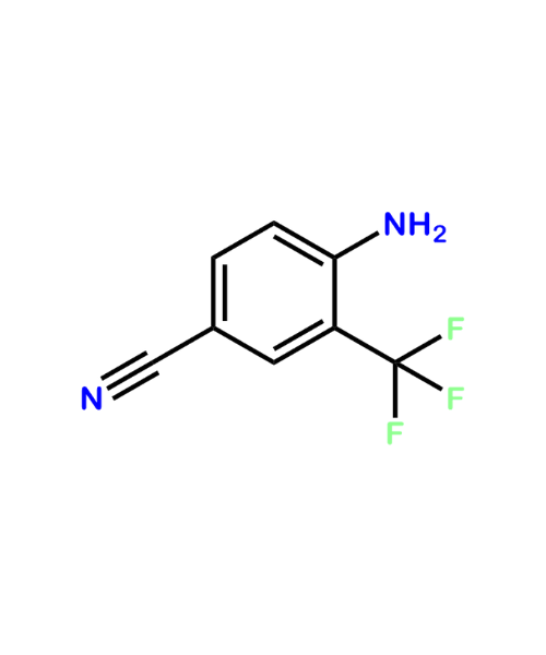 Bicalutamide Impurity, Impurity of Bicalutamide, Bicalutamide Impurities, 327-74-2, Bicalutamide Aminobenzonitrile
