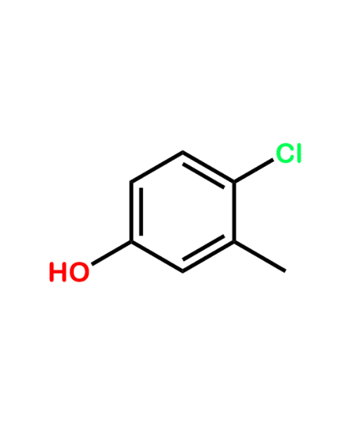 Chlorocresol Impurity, Impurity of Chlorocresol, Chlorocresol Impurities, 59-50-7, 4-Chloro-3-methylphenol