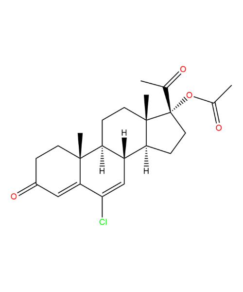 Chlormadinone Acetate API