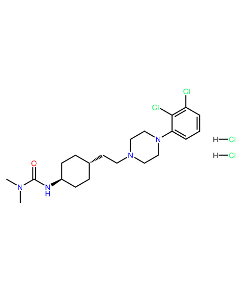 Cariprazine Dihydrochloride