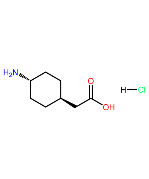 Cariprazine Impurity 13