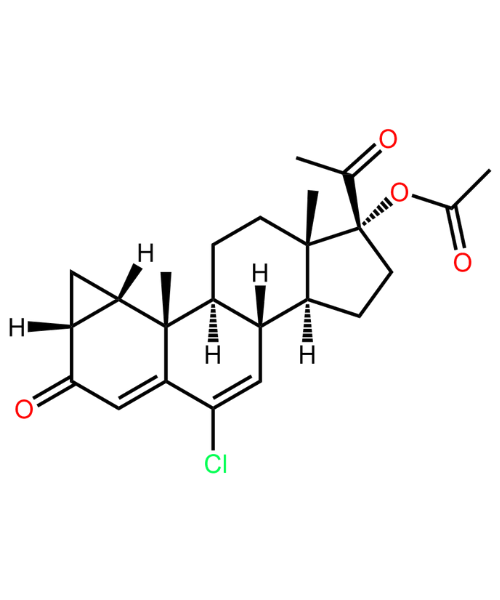 Cyproterone Acetate