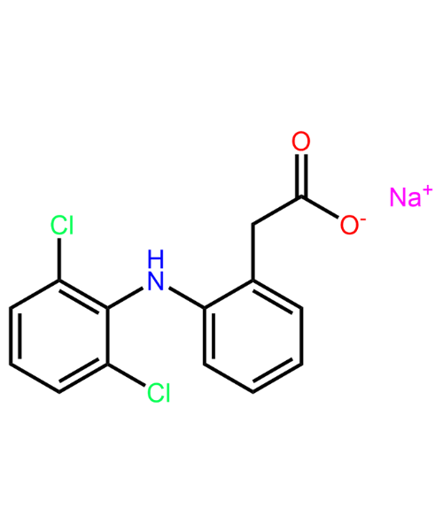 Diclofenac Sodium