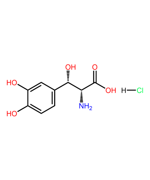 Droxidopa Racemic standard