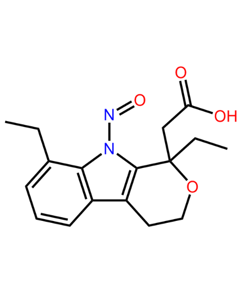 N-Nitroso Etodolac