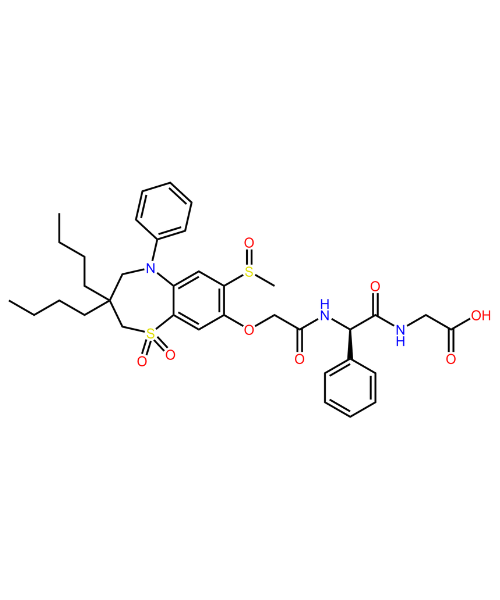 Elobixibat Impurity A