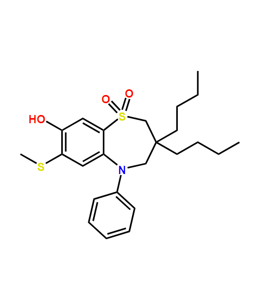 Elobixibat Impurity, Impurity of Elobixibat, Elobixibat Impurities, 439088-16-1, Elobixibat Phenol Impurity