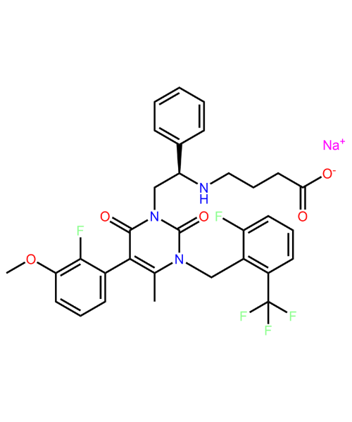 Elagolix Sodium Impurity, Impurity of Elagolix Sodium, Elagolix Sodium Impurities, 832720-36-2, Elagolix Sodium