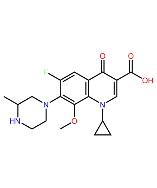 Gatifloxacin