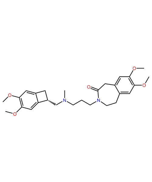 Ivabradine