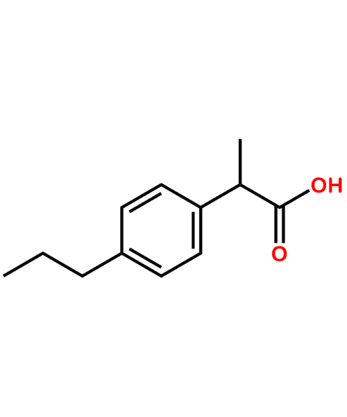 Ibuprofen Impurity, Impurity of Ibuprofen, Ibuprofen Impurities, 3585-47-5, Ibuprofen Propyl Analogue