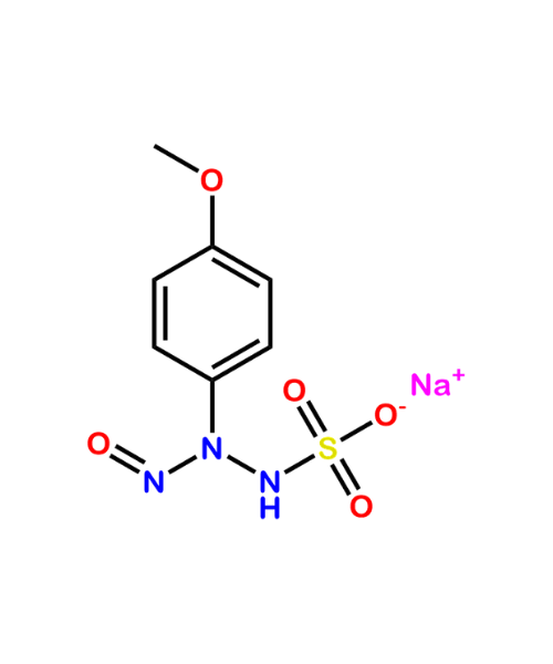 Indomethacin Nitroso Impurity