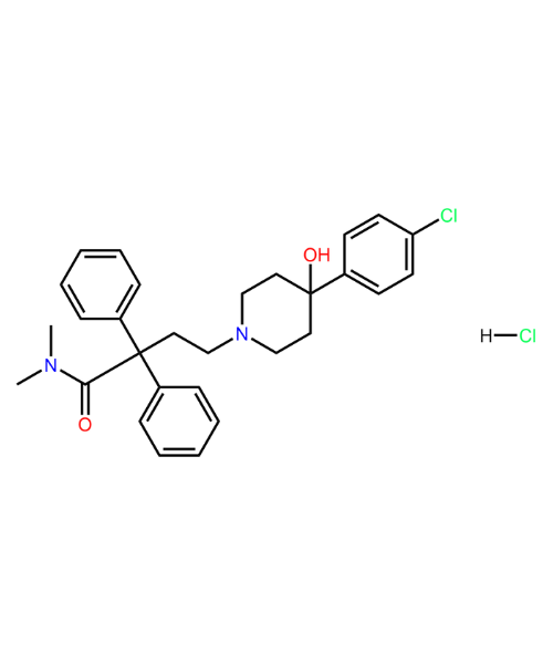 Loperamide Hydrochloride