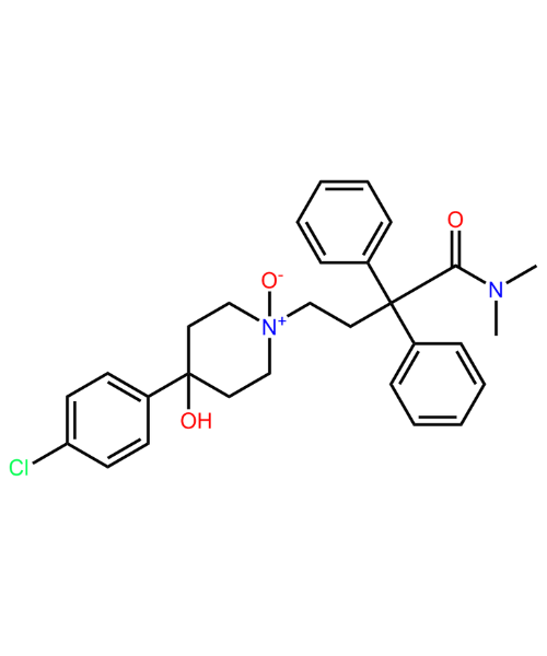 Loperamide N-Oxide