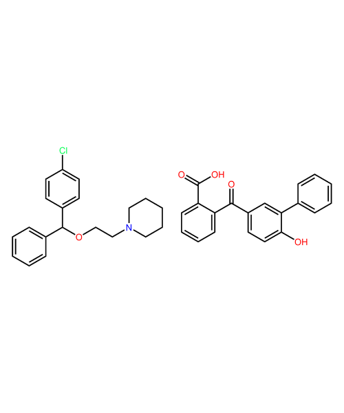 Cloperastine Fendizoate 