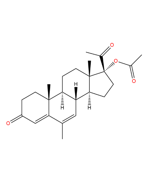 Megestrol Acetate - API