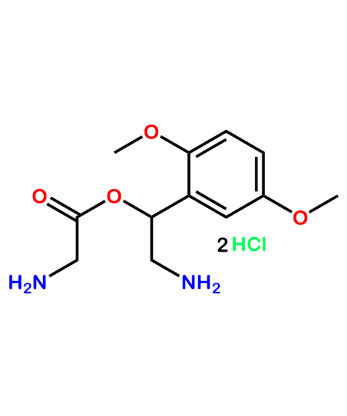 Midodrine Related compound B