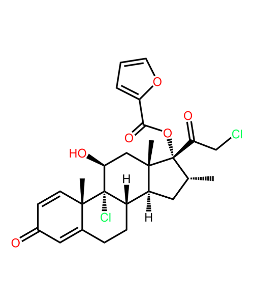 Mometasone Furoate