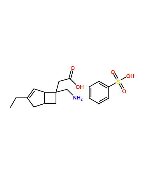 Rac-Mirogabalin Besylate
