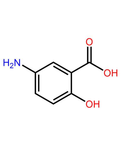 Mesalamine Reference Standard