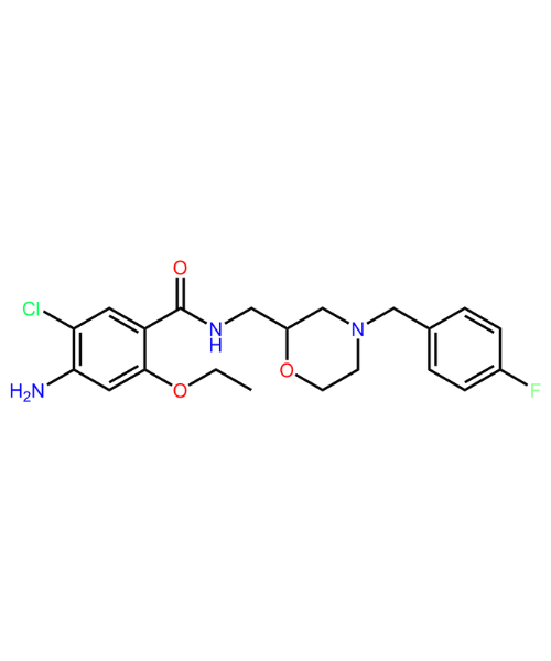 Mosapride