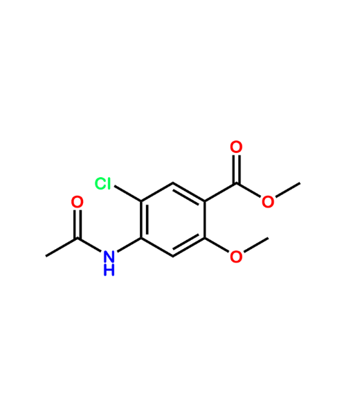 Metoclopramide Impurity, Impurity of Metoclopramide, Metoclopramide Impurities, 4093-31-6, Metoclopramide Impurity B