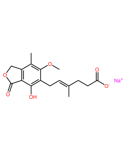 Mycophenolate Sodium