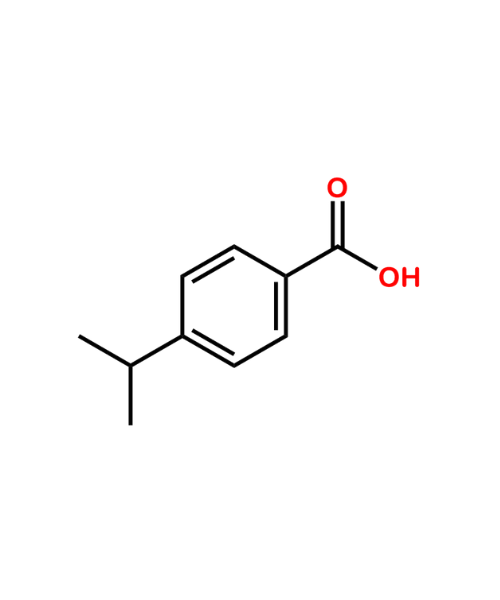 Nateglinide Impurity, Impurity of Nateglinide, Nateglinide Impurities, 536-66-3, 4-(1-Methylethyl)benzoic Acid