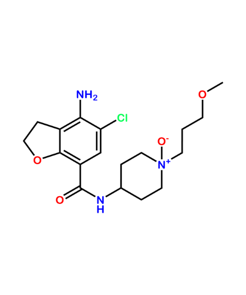 Prucalopride Impurity, Impurity of Prucalopride, Prucalopride Impurities, 1900715-98-1, Prucalopride N-Oxide