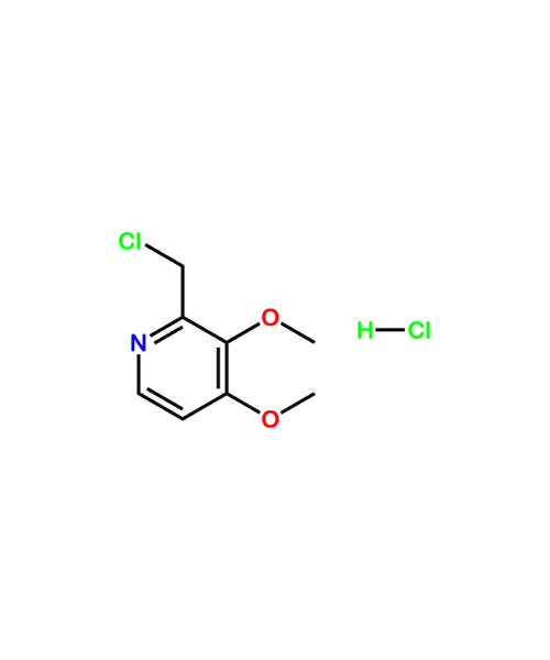Pantoprazole Impurity, Impurity of Pantoprazole, Pantoprazole Impurities, 72830-09-2, 2-Chloromethyl-3,4-dimethoxypyridinium chloride