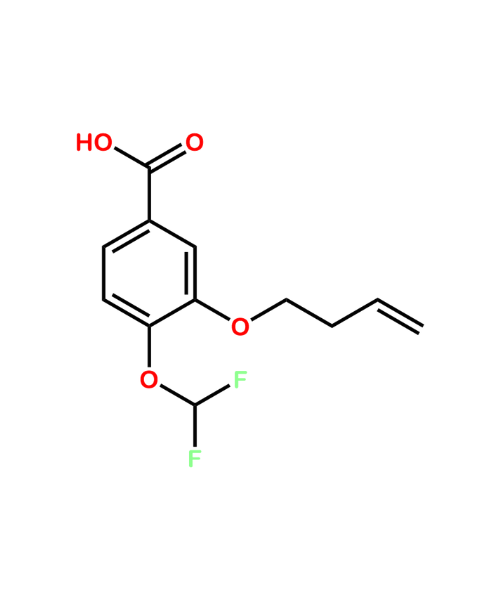 Roflumilast Butenyl Acid Compound