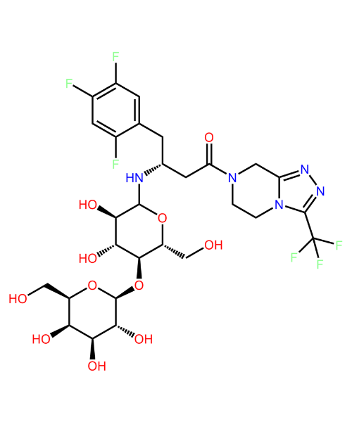 Sitagliptin Lactose