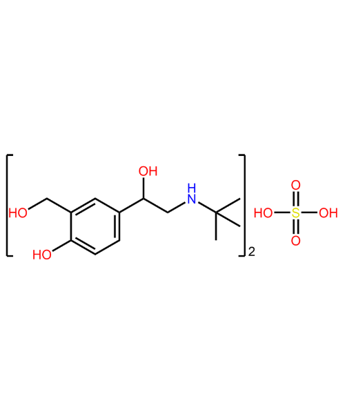 Salbutamol Sulfate