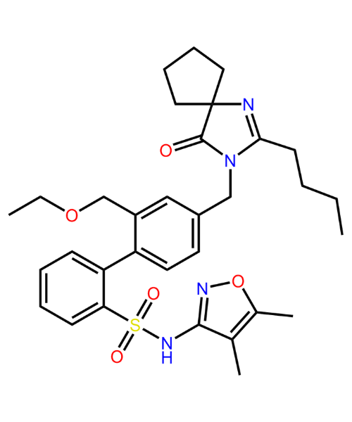 Sparsentan (In-House)