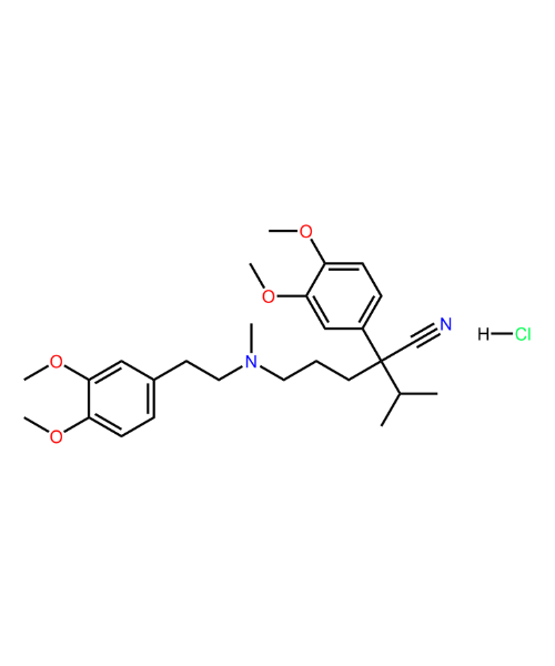 Verapamil Hydrochloride