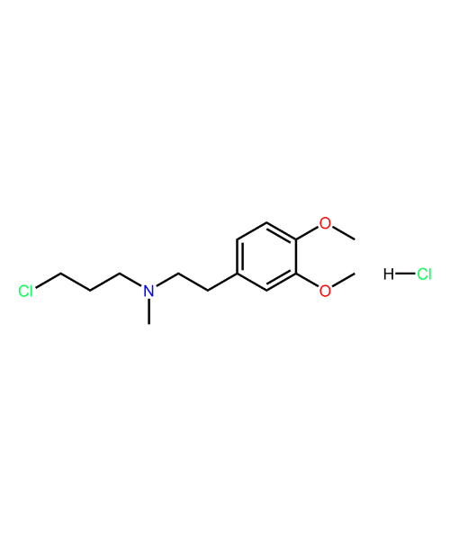 Verapamil Impurity, Impurity of Verapamil, Verapamil Impurities, 36770-75-9, Verapamil EP Impurity D (HCl salt)